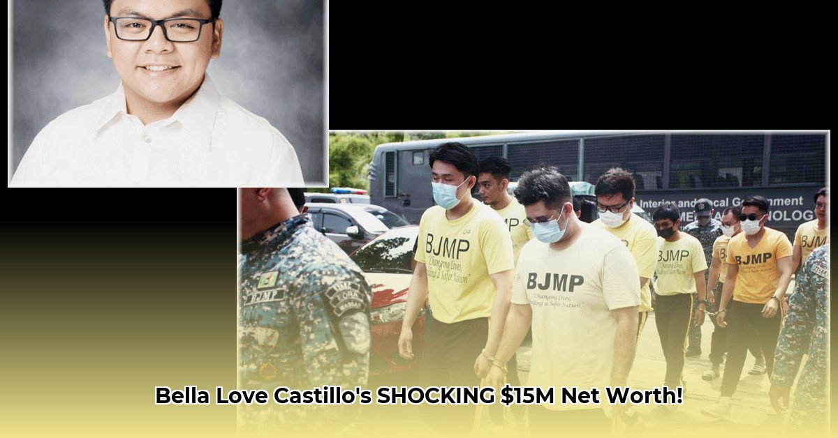 bella-love-castillo-net-worth